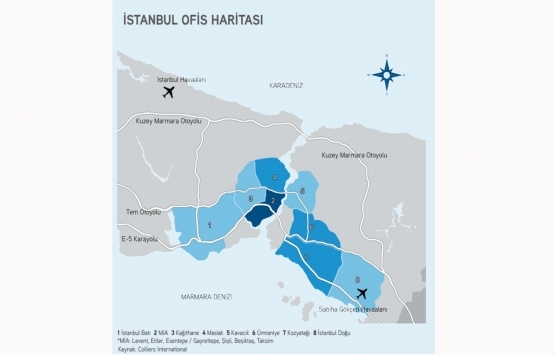 Türkiye de gayrimenkul sektörünün yarı yıl karnesi!
