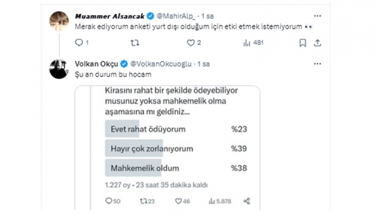 Kiracılara anket: Kiranızı rahat ödeyebiliyor musunuz yoksa mahkeme aşamasında mısınız?