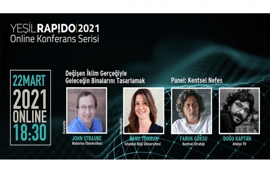 Yeşil Rapido 2021’in ikinci oturumu 22 Mart ta!