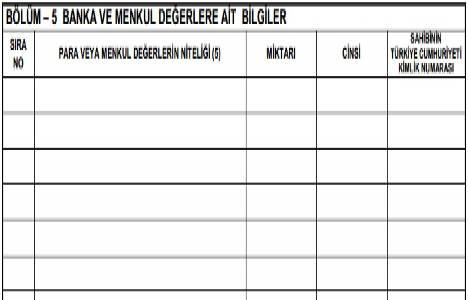 Memur mal bildirim formu!