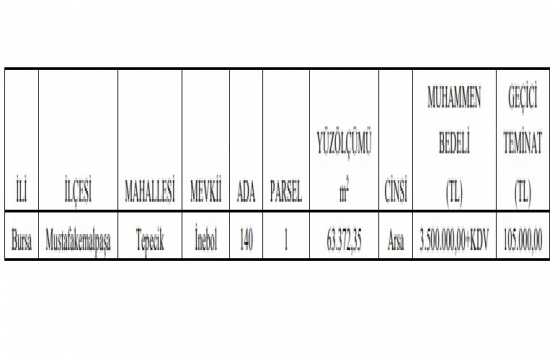 Bursa Mustafakemalpaşa da 3.5 milyon TL ye satılık gayrimenkul!
