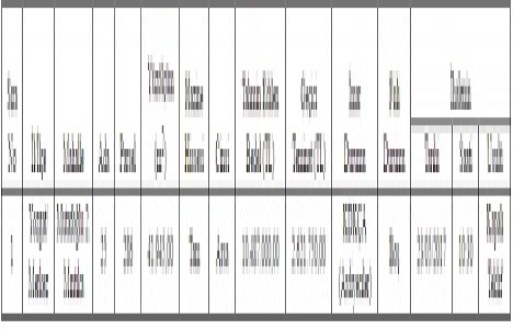 Yozgat ta 10.4 milyon TL ye satılık arsa!