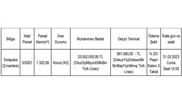 Pendik Belediyesi 3 taksitle konut imarlı arsa satacak! İstanbul da arsa arayanlar dikkat!