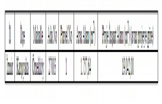 İzmir Örnekköy 2. etap kentsel dönüşüm ihalesi 11 Ekim de!