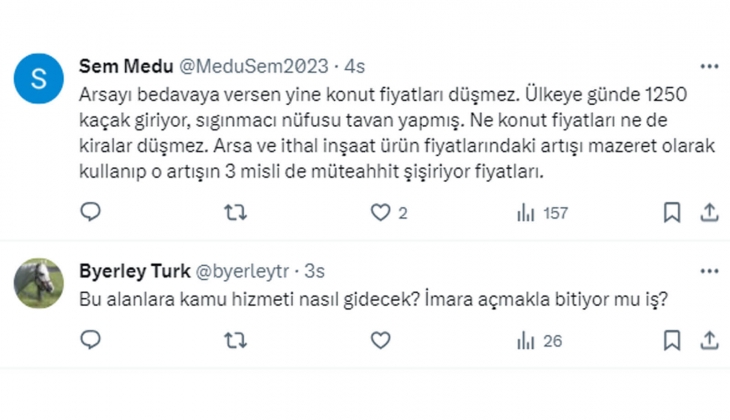 Konutta balon nasıl söner? Düğümü arsa mı çözecek?