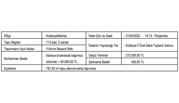 Kütahya İl Özel İdaresi kat karşılığı inşaat yaptıracak!
