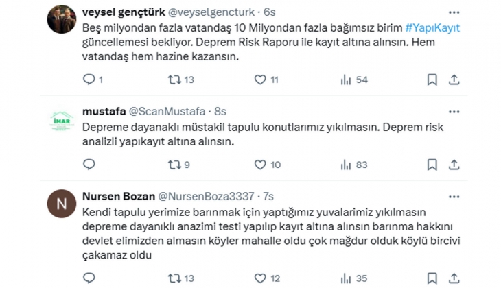 İmar Yasasına Takılanlar Derneği nden açıklama: Kentsel dönüşümden önce yapı kayıt düzenlemesi gerekiyor! 