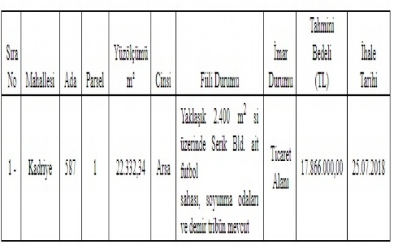 Antalya Serik te 17.8 milyon TL ye satılık arsa!