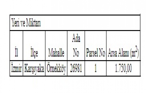 İzmir Örnekköy kentsel dönüşüm ihalesi 28 Aralık ta!