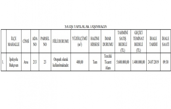 Van İpekyolu nda 5.6 milyon TL ye satılık gayrimenkul!