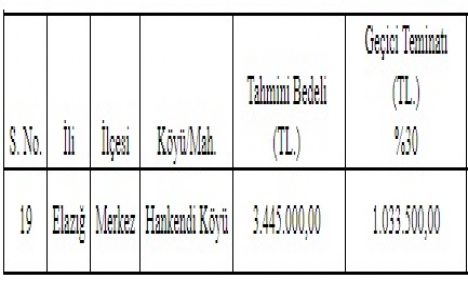 Elazığ Hankendi Köyü nde 3.4 milyon TL ye satılık arsa!