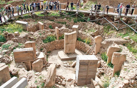 Arkeolojik kazılara destek