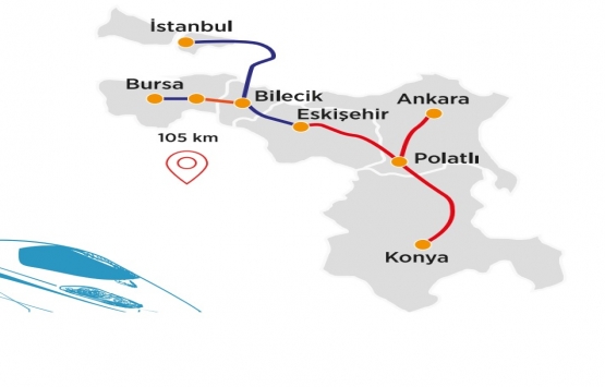 Yapımı devam eden 13 mega proje!