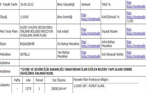 Biser İnşaat TOKİ Ayazma projesinde 290 konut inşa ediyor!
