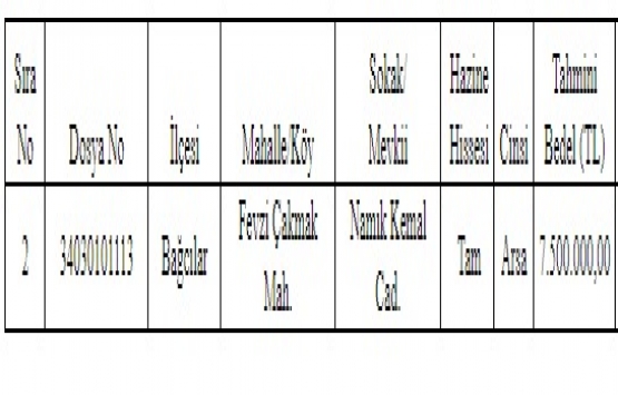 Bağcılar da 7.5 milyon TL ye satılık arsa!