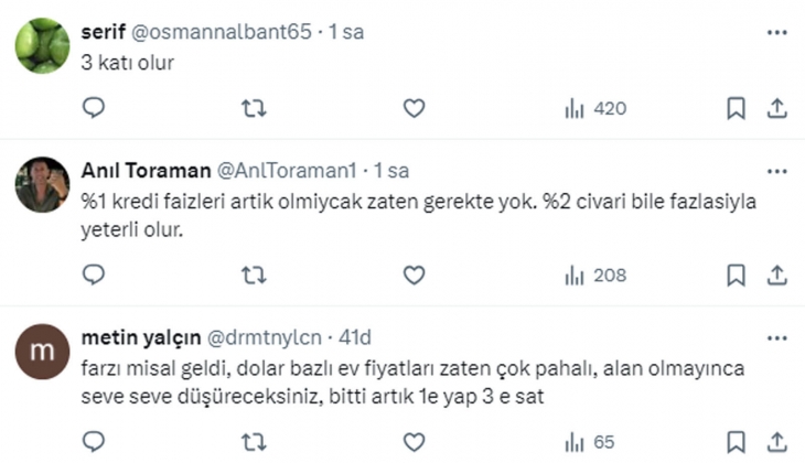 Kredi faizleri yüzde 1 lere geldiğinde, konut fiyatları bugünün 2 katına çıkar!