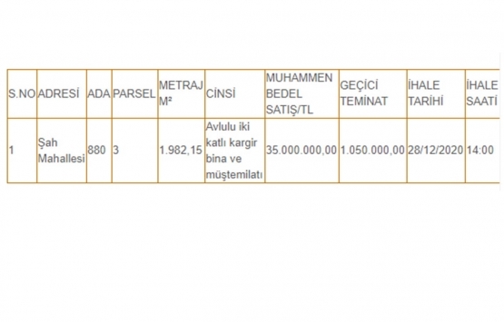 Cizre Belediyesi nden 35 milyon TL ye satılık gayrimenkul!