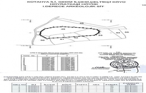 Kütahya Gediz de sit alanı kararı!