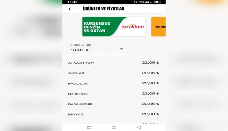 Benzine bayramda büyük zam geldi! Depoyu doldurmayan çok pişman olur