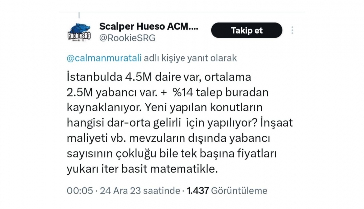 Hükümet yeni konut kredisi kampanyası uygularsa ne olur?