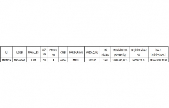 DSİ Antalya Manavgat ta imarlı arsa satıyor!