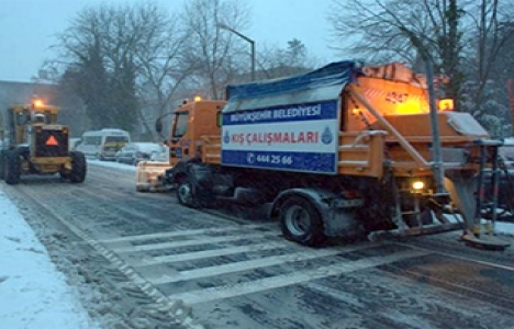 İstanbul Büyükşehir Belediyesi kış hazırlıkları