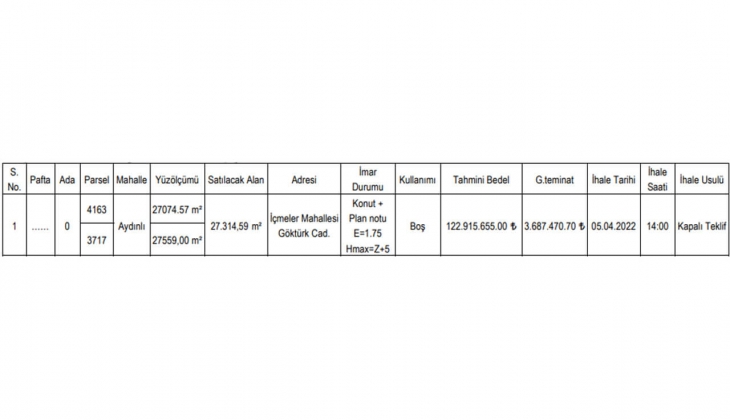 Tuzla Belediyesi 122.9 milyon TL ye 2 arsa satıyor! 