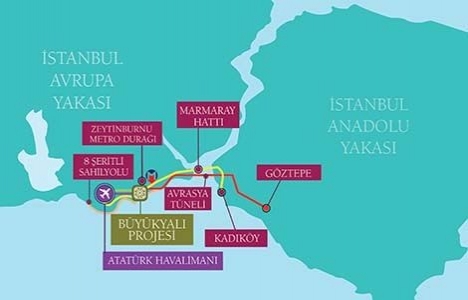 Büyükyalı İstanbul da teslimler 2019 da!