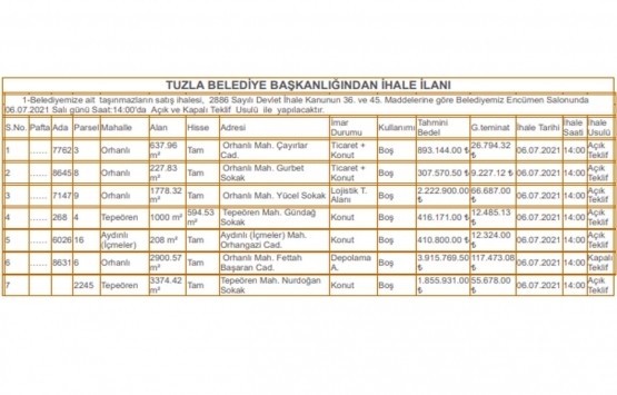 Tuzla Belediyesi nden 10 milyon TL ye satılık 7 gayrimenkul!