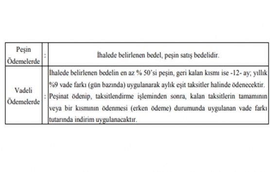 Başakşehir de 87 milyon TL ye satılık gayrimenkul!