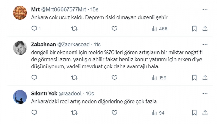 İstanbul da konut fiyatları geriliyor mu? Ev alacaklar dikkat!