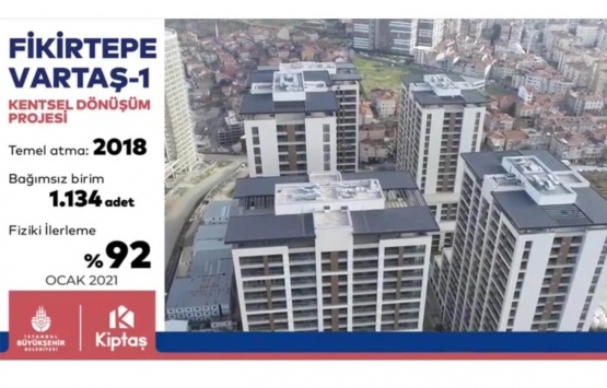 KİPTAŞ ın inşaatı devam eden 6 projesi!