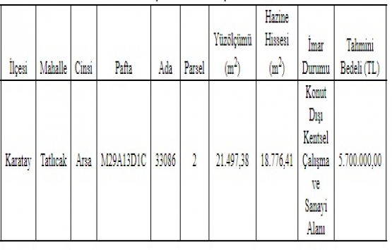 Konya Karatay da 5.7 milyon TL ye satılık arsa!