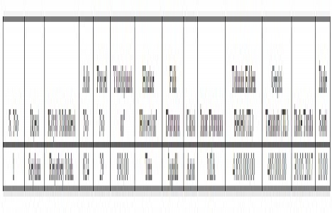 Adana Seyhan da 4.6 milyon TL ye satılık gayrimenkul!