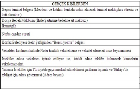 Körfez Belediyesi nden 84.5 milyon TL ye satılık arsa!