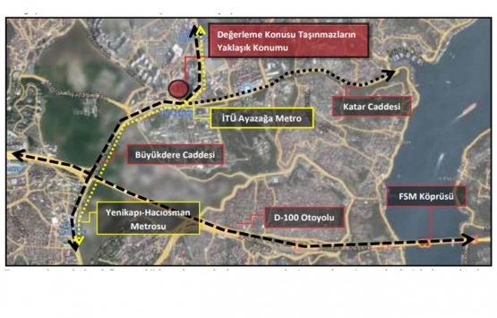 Ziraat GYO Maslak binalarının değeri ne kadar oldu? 