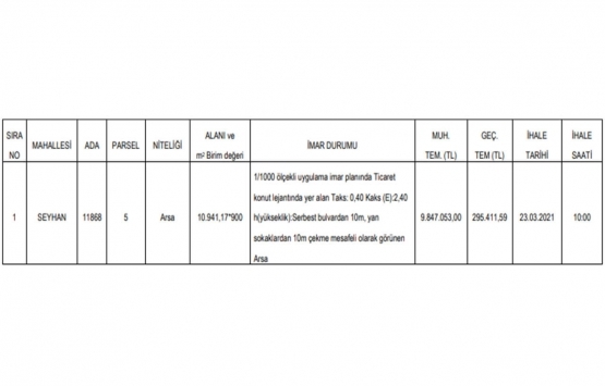 Adana Seyhan da 9.8 milyon TL ye satılık gayrimenkul!
