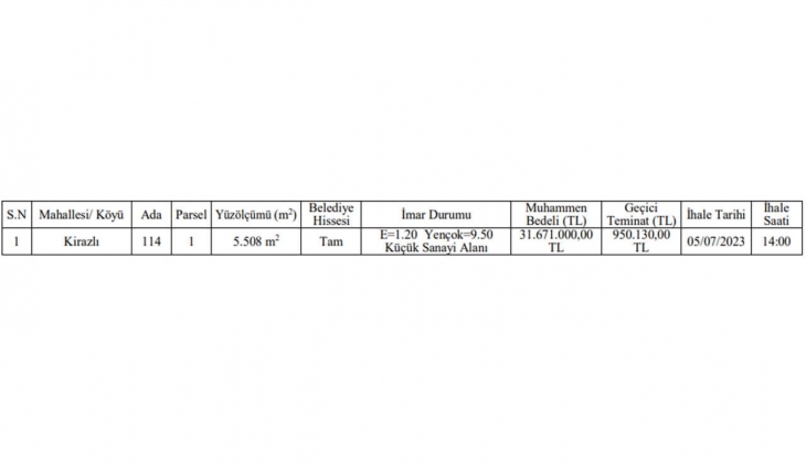 Yalova Belediyesi imarlı arsa satacak!