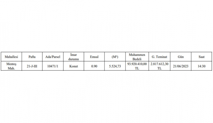 Mersin de konut imarlı arsa satılacak!