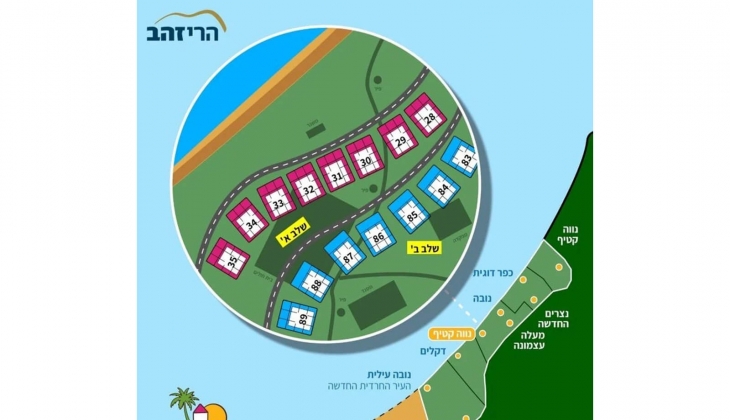 İsrailli inşaat şirketinin Gazze deki konut reklamı akıllarda soru işareti bıraktı!