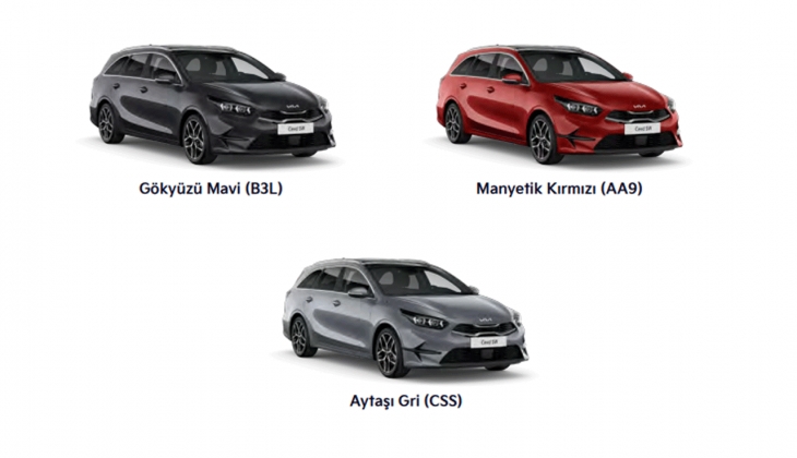 Kia Ceed Sw fiyatlarında son dakika! İşte 23 Mart 2022 Fiyat listesi...