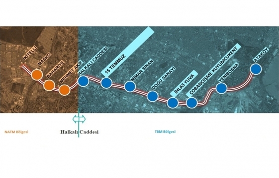 İkitelli-Ataköy metro hattının tünel kazısında sona gelindi!