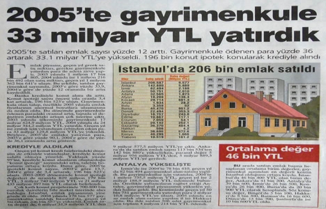 2005 yılında gayrimenkule ödenen para yüzde 36 artmış!