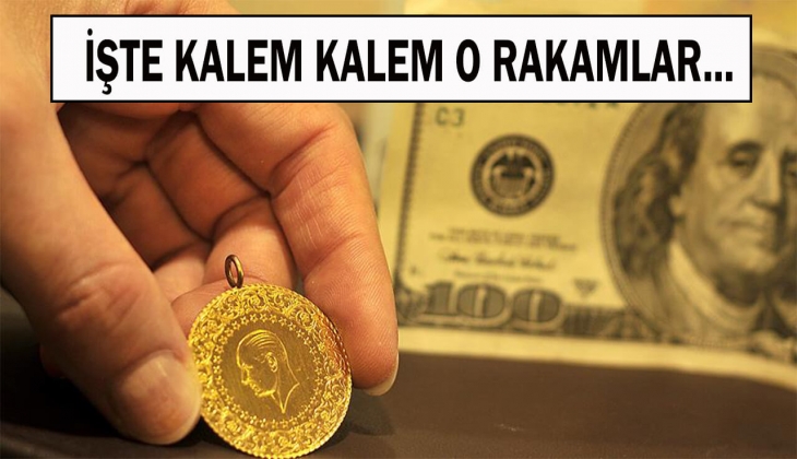 Yatırımcılar dikkat! Altın, borsa, dolar ve Brent petrol bu haftayı nasıl kapattı? İşte kalem kalem o rakamlar...