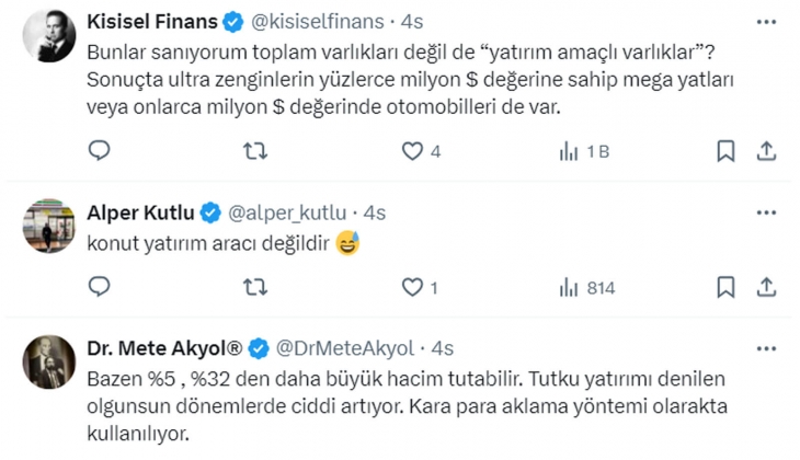Yüksek servet sahiplerinin varlıklarının büyük kısmı gayrimenkulde! 
