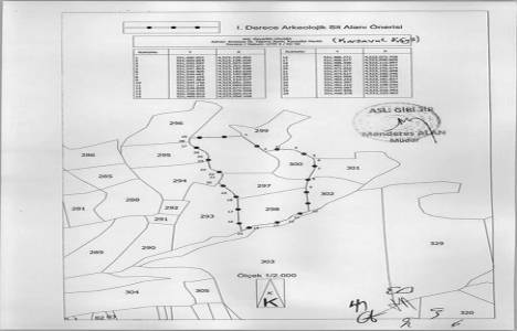 Amasya Taşova da höyüğün kaçak kazı çukurları müze denetiminde kapatılacak!
