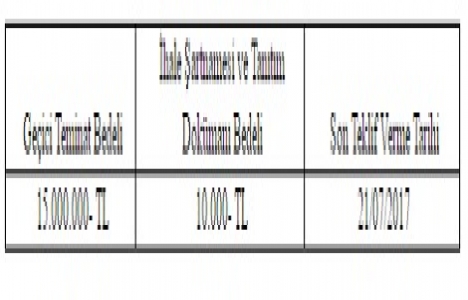 Mersin Taşucu Limanı ndaki gayrimenkuller özelleştiriliyor!