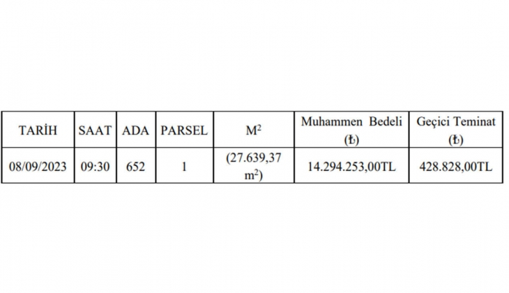 Nevşehir de satılık arsa!