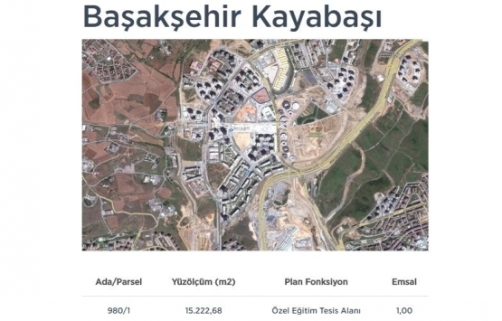 Emlak Konut un 4 arsasına 167 milyon 73 bin TL lik teklif!