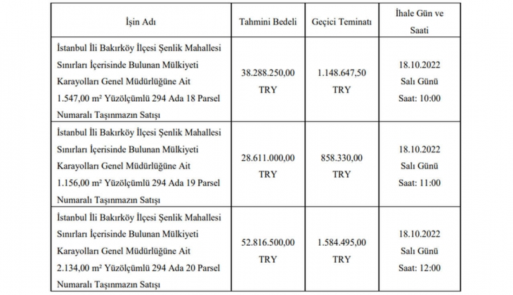 Karayolları Bakırköy de 3 gayrimenkul satacak!
